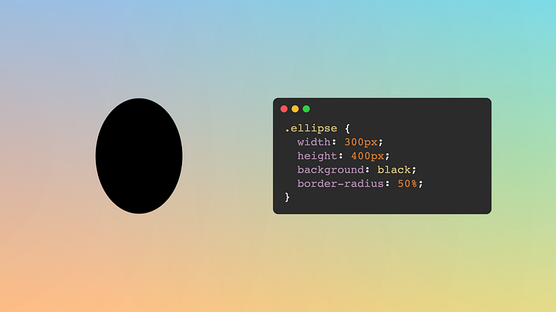 An ellipse next to the code to draw an ellipse