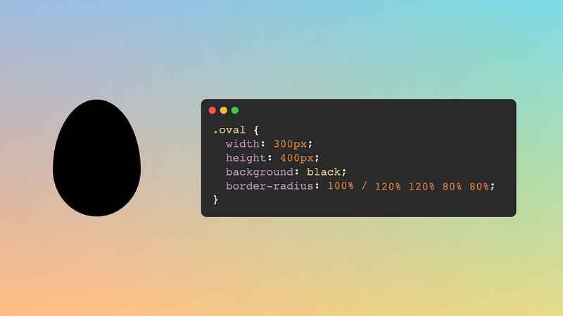 An oval next to the CSS code needed to draw an oval