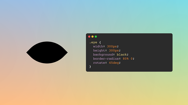 An eye shape with the CSS code to draw an eye
